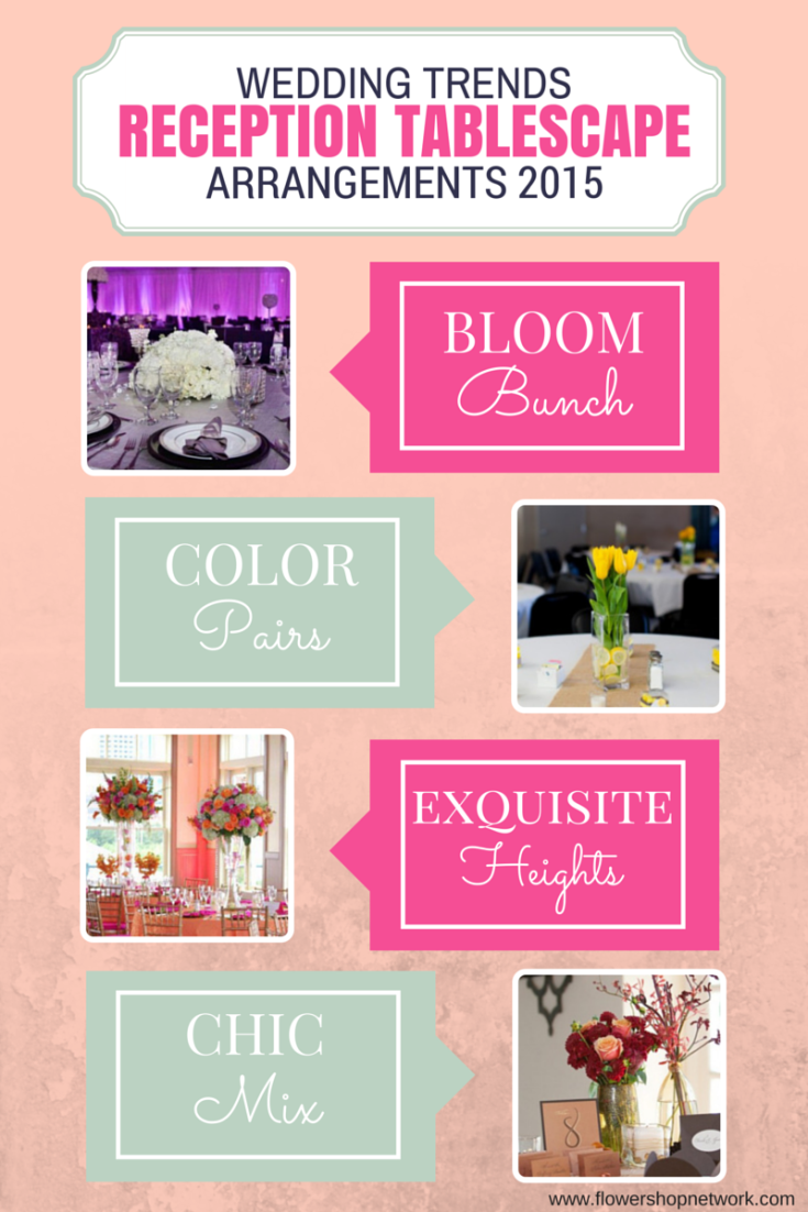 Wedding Trends: Reception Tablescape Arrangements ’15